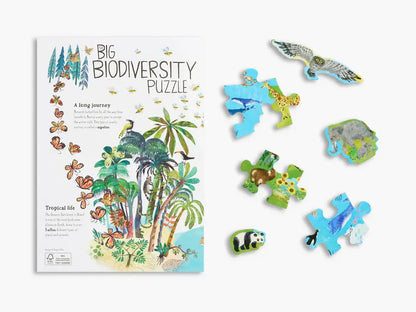 The Big Biodiversity Puzzle